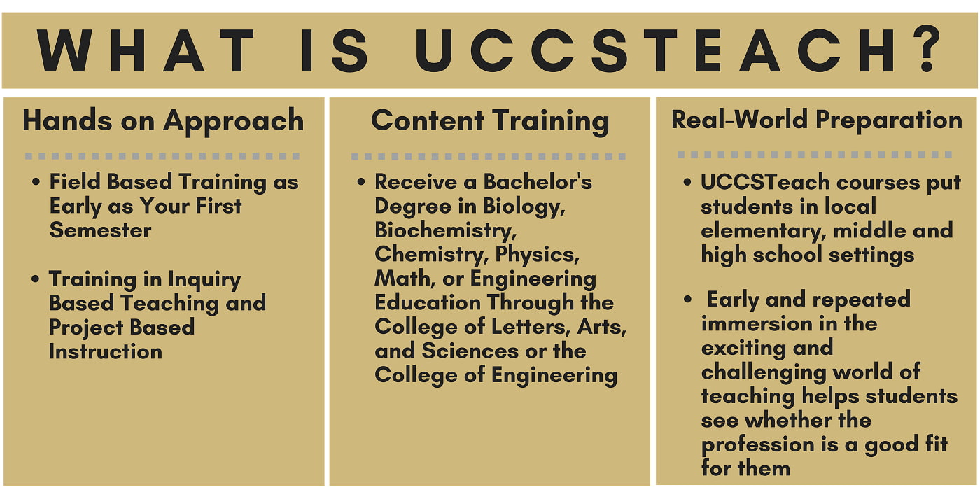 what is UCCSTeach