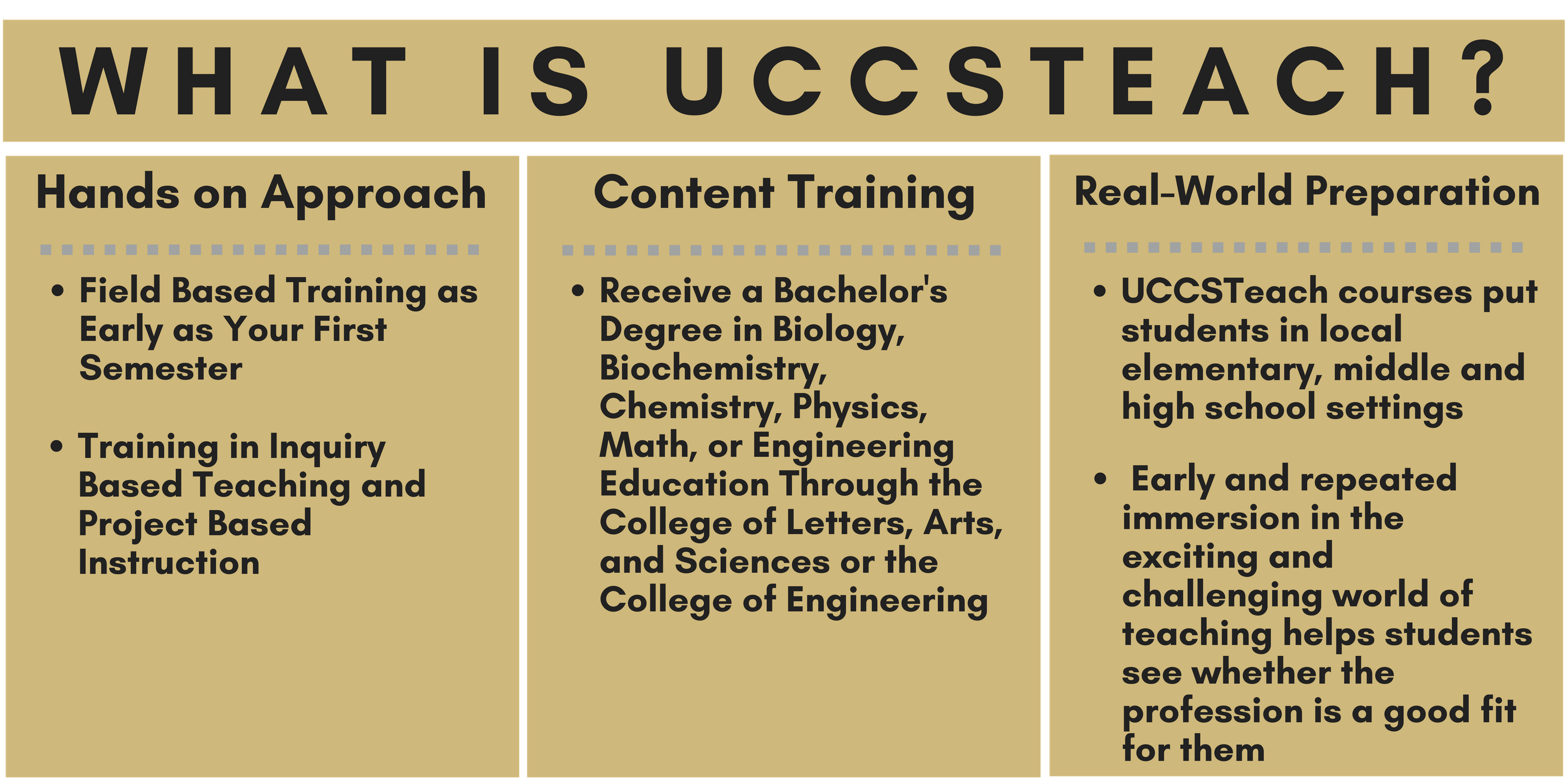 what is UCCSTeach